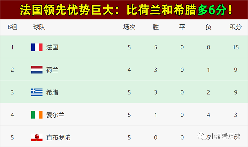 欧赔1.5赢球概率_欧预赛真钱买球赔率平台_欧赔实战