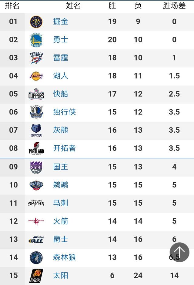 腾讯ESPN主持人-周玲安