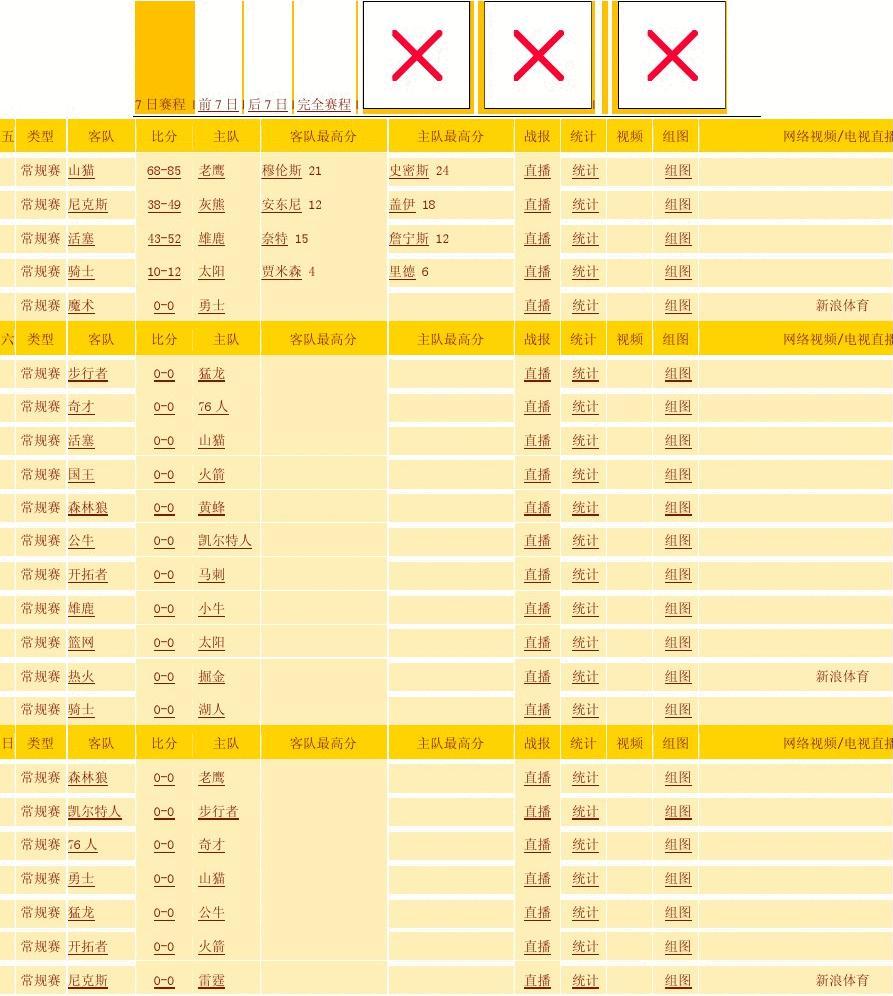 但是面对总身价达到12亿欧元的三狮军团面前