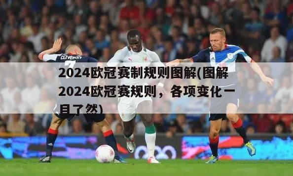 2024欧冠赛制规则图解(图解2024欧冠赛规则，各项变化一目了然)